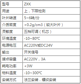 阻旋式料位开关的技术参数